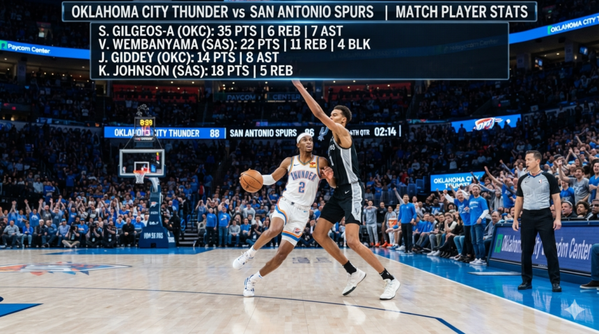 oklahoma city thunder vs san antonio spurs match player stats