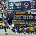 green bay packers vs chicago bears match player stats